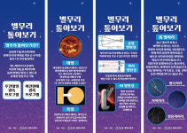 옥천군, 어린이 대상 ‘별무리(태양) 톺아보기’ 교육 프로그램 운영