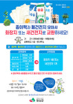 임실군 생활 속 폐기물 줄인다!