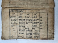 계명대 동산도서관 소장 ‘진성이씨족보’ 대구시 유형문화유산으로 지정