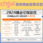 괴산 다같이 문화예술협동조합, ‘24 예술로어울림 사업 본격화