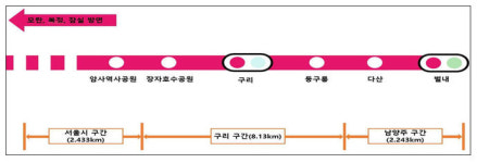 별내정상에듀주 | 지하철 8호선 별내선(암사~별내) 8월 개통 예정..TS 정상운행 가능 판정