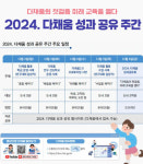 충북교육청, 다채움 성과 공유 주간 내달 2일부터  6일까지 운영