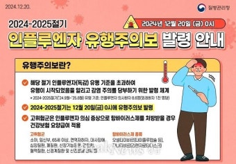 전국 인플루엔자 유행주의보 발령...외래환자 급증