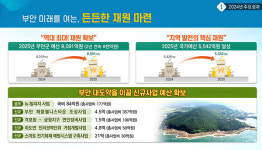 2025 신년 기획보도… 부안군(상)