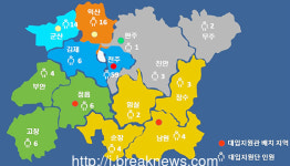 전북교육청 권역별 진로진학센터 구축