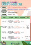 제천학생회관, 25 독서·평생교육 프로그램 수강생 모집