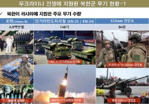유용원 국민의힘 의원 “북한 → 러시아 세부 무기 공개...우크라이나 軍당국 밝혀”