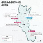 증평군, 농촌 재생 농촌공간정비사업 탄력...유해시설 정비 쾌적한 환경조성