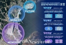 포항시, ‘복합 해양레저관광도시’ 정부 공모 선정… 동해안 해양관광 시대 연다