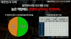 김주영 의원 “발전소 사고, 근본 원인은 민간경쟁·외주화…공공성 강화해야”