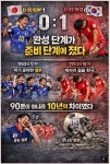 U-20 일본에게 진 U-23 한국. 전술이 아니라 구조가 무너졌다