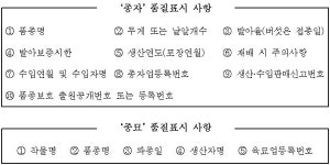 국립종자원 전북지원 유통 조사