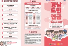 진주시, 경남도민연금 2039명 추가 모집