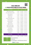 고양시 대화도서관 미래산업 특성화 창의융합 프로그램 운영