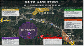 국토부 '투자선도지구' 선정