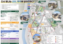 세븐일레븐 음성금왕센터점 | 음성군, 국토부 도시재생 공모 6번째 선정… 금왕읍에 94억 투입