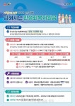 김해시, 전 시민에 1인당 10만원 민생회복지원금
