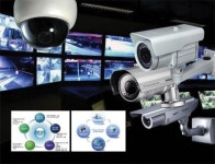 개인정보보호, CCTV 영상정보 중심으로