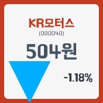KR모터스 12월 11일 출발가 504원