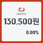 CJ 12월 14일 130500원으로 개장
