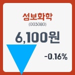 성보화학주가 12월 26일 현재 6100원  및 오늘시세 및 주식시황