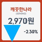 깨끗한나라주가 12월 26일 현재 2970원   , 증권 그래프 분석 및 주식시황