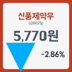 신풍제약우 주가및 종목 차트 26일  현재 5770원  & 주가 정보 및 주식시황