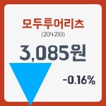모두투어리츠주가 12월 26일 현재 3085원  & 증권시세