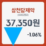 삼천당제약주가 12월 26일 현재 37350원   , 증권 그래프 분석