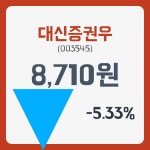 대신증권우주가 12월 27일 현재 8700원  및 증권 차트 분석