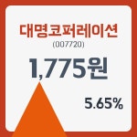 대명코퍼레이션 주가 , 증권 그래프 분석 27일  현재 1810원  및 오늘시세