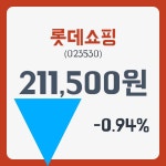 롯데쇼핑 주가및 증권차트 28일  현재 211500원  및 종목 차트