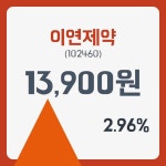 이연제약 주가및 증권차트 28일  현재 13900원  및 오늘시세