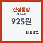 신성통상 주가& 주가 정보 31일  현재 925원  및 증권차트