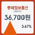 롯데정보통신주가 1월 2일 현재 36200원  및 증권차트