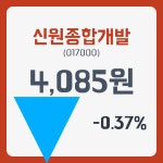 신원종합개발주가 1월 2일 현재 4085원  및 오늘거래가는?