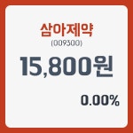 삼아제약 주가및 증권차트 2일  현재 15800원  및 증권차트정보