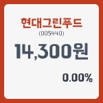 현대그린푸드주가 1월 3일 현재 14300원  및 오늘거래가는?