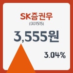 SK증권우 주가및 증권차트 4일  현재 3555원  및 증권 차트 분석