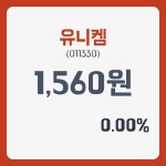 유니켐주가 1월 4일 현재 1560원   , 증권 그래프 분석