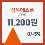 삼목에스폼주가 1월 4일 현재 11200원  & 증권시세