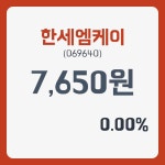 한세엠케이 주가및 증권 차트 분석  4일  현재 7650원   , 증권 그래프 분석