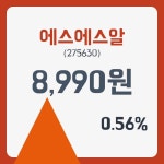 에스에스알주가 1월 4일 현재 8990원   , 증권 그래프 분석