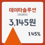 데이타솔루션주가 1월 14일 현재 3145원  및 증권차트정보