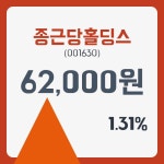 종근당홀딩스 주가및 증권차트정보 15일  현재 62000원  및 증권 차트 분석