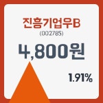 진흥기업우B주가 1월 22일 현재 4800원  & 증권시세