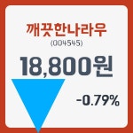 깨끗한나라우주가 1월 23일 현재 18800원  및 종목 차트