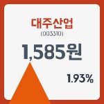 대주산업 주가& 증권시세 24일  현재 1585원  및 증권차트정보