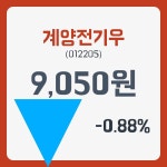 계양전기우 주가및 종목 차트 25일  현재 9050원  & 주가 정보