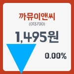 까뮤이앤씨주가 2월 14일 현재 1490원  및 증권차트